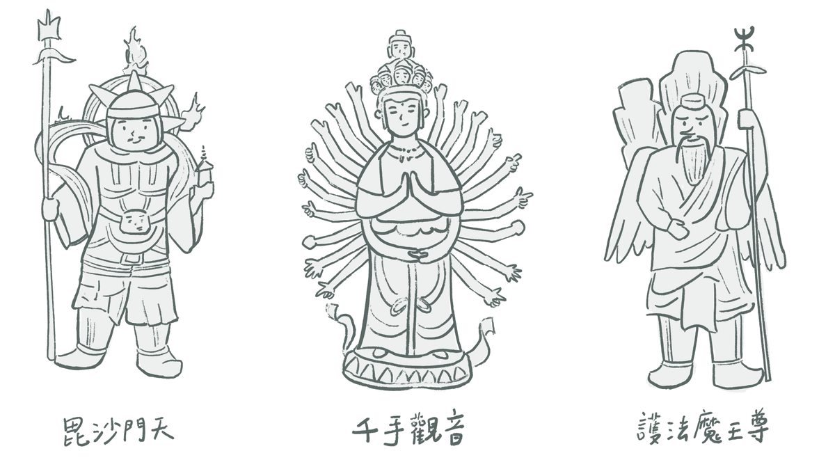 毘沙門天、千手觀音菩薩、護法魔王尊