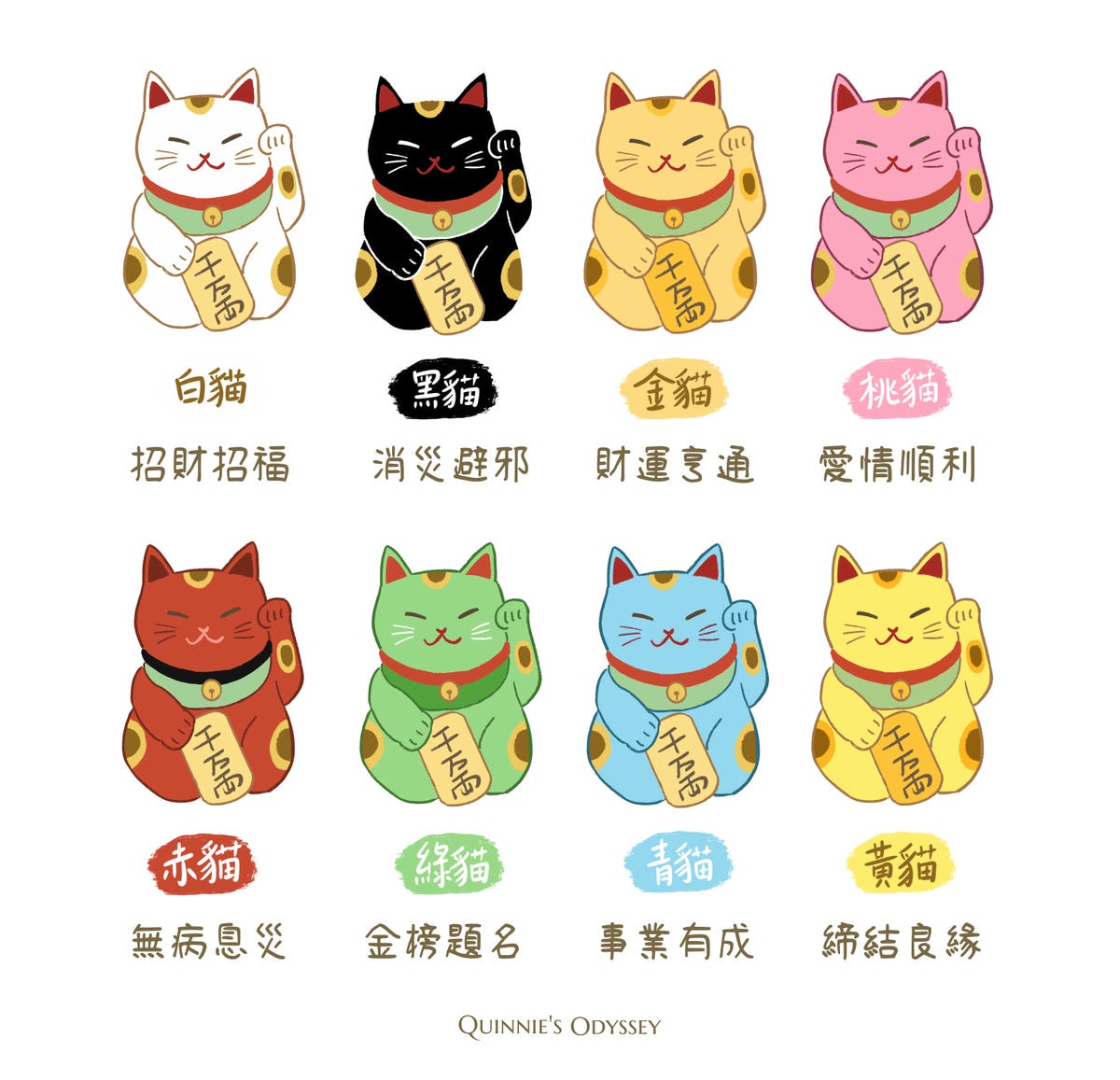 招財貓顏色插畫