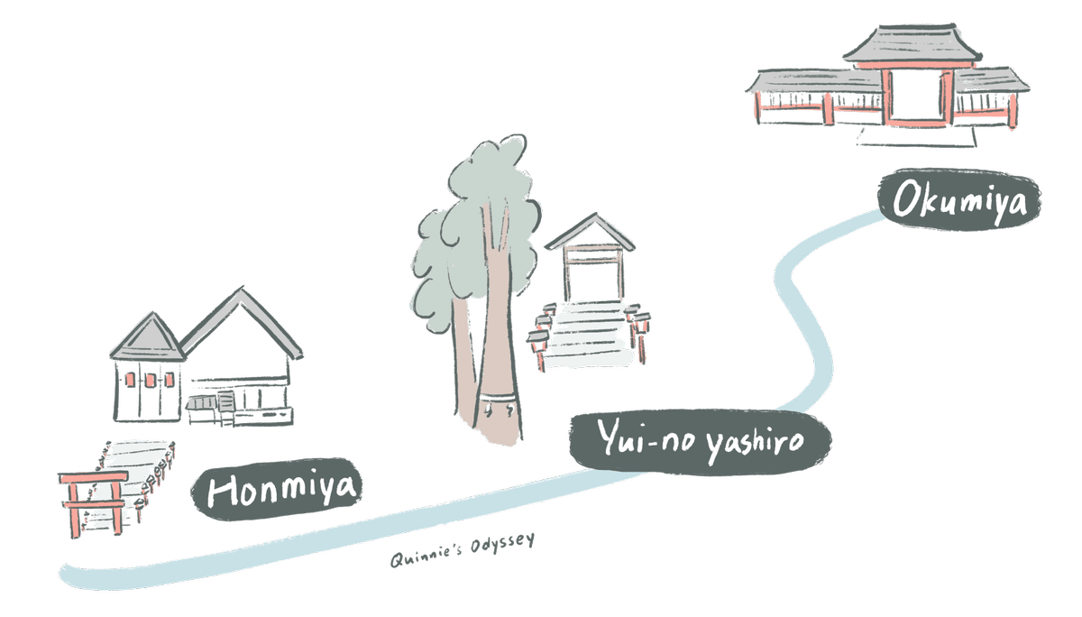 Kifune Shrine map illustration