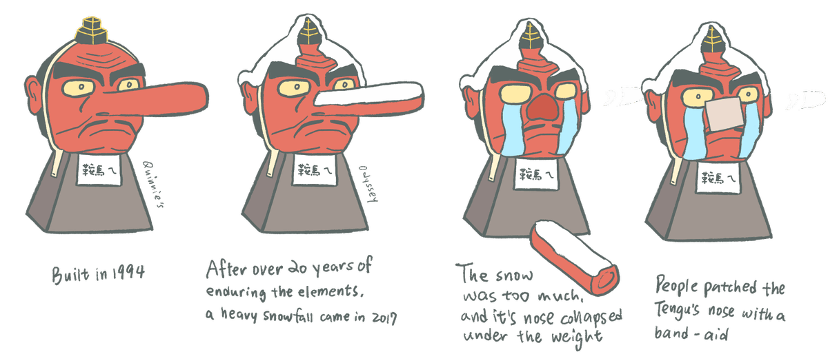 Tengu of Mount Kurama illustration