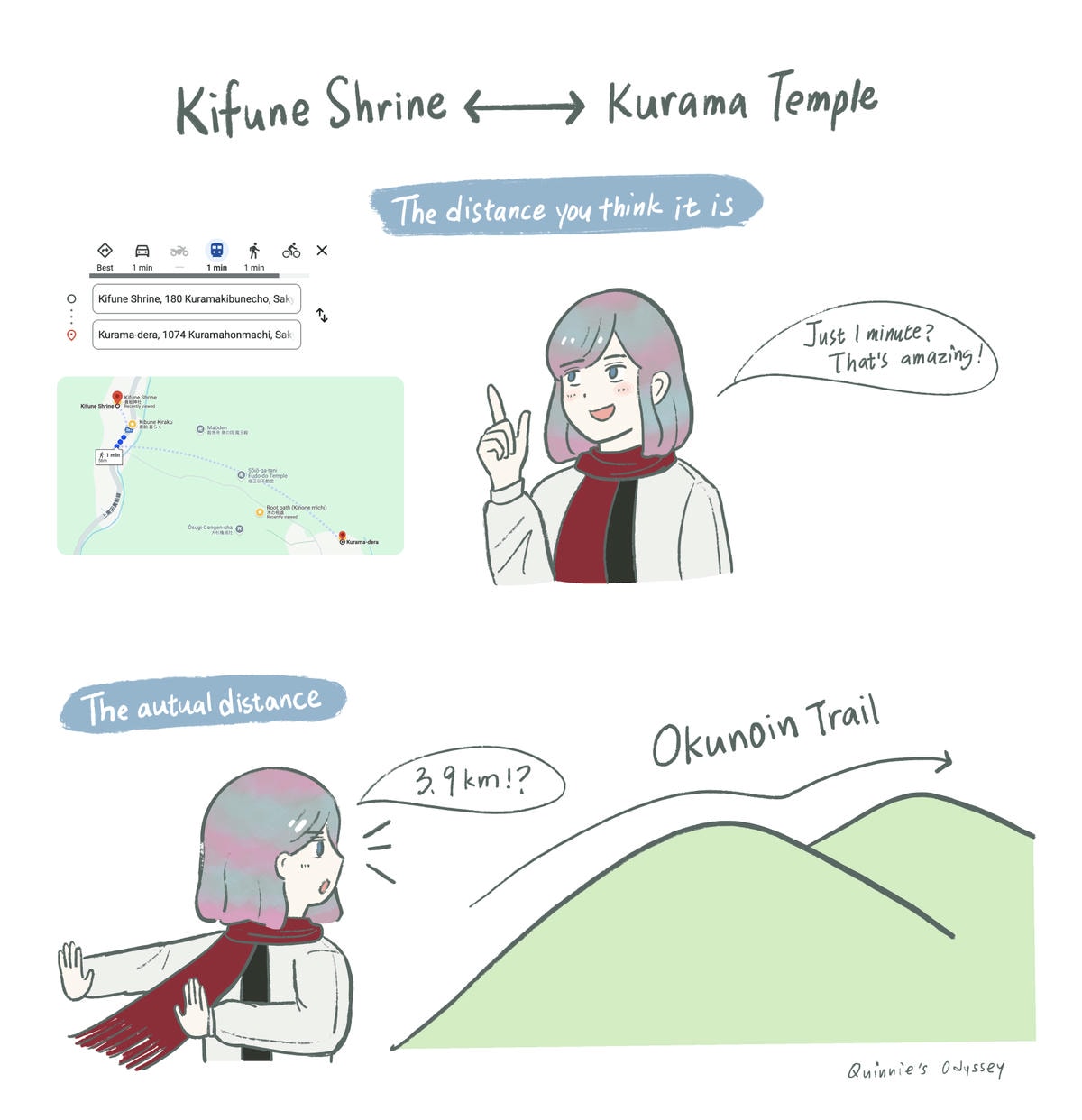 kifune shrine to kurama temple illustration
