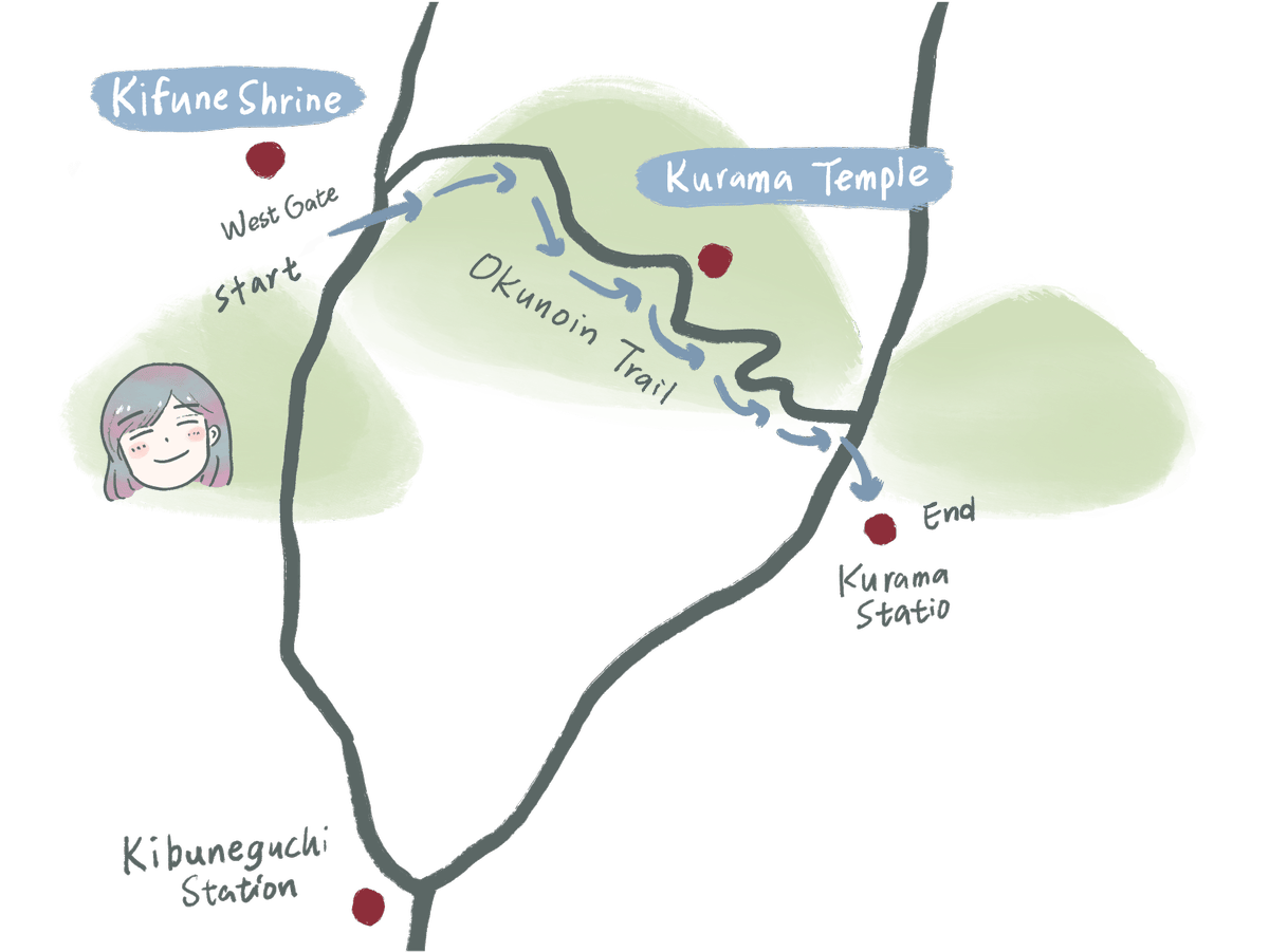 kifune shrine to kurama temple map illustration