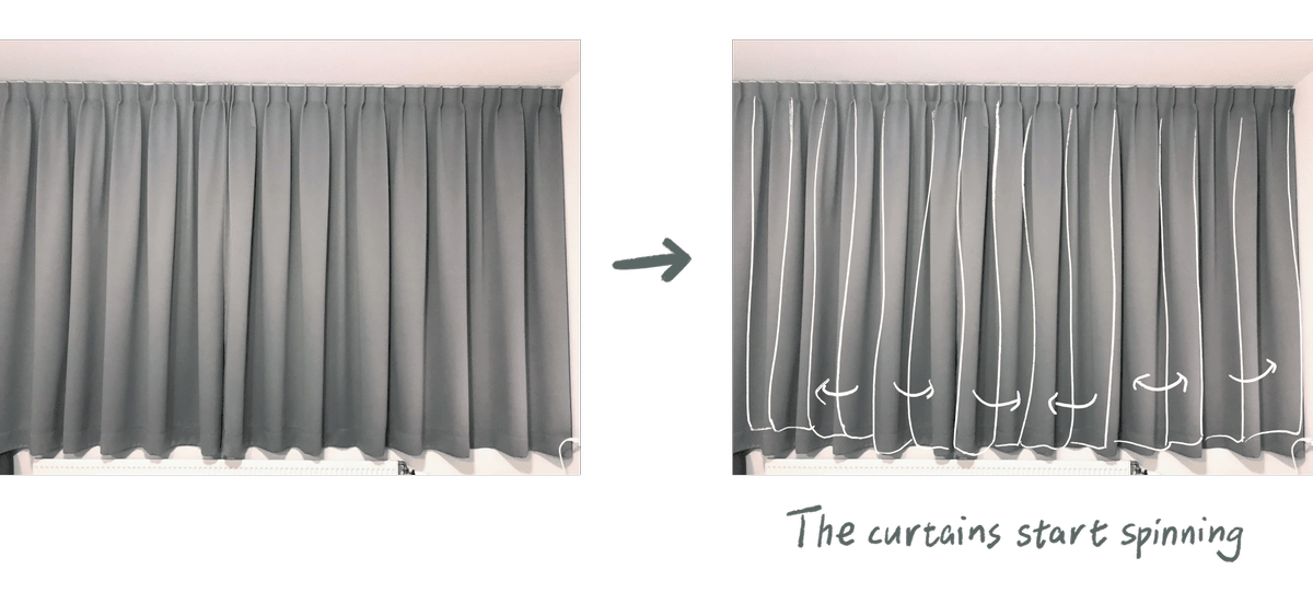 Spinning curtains