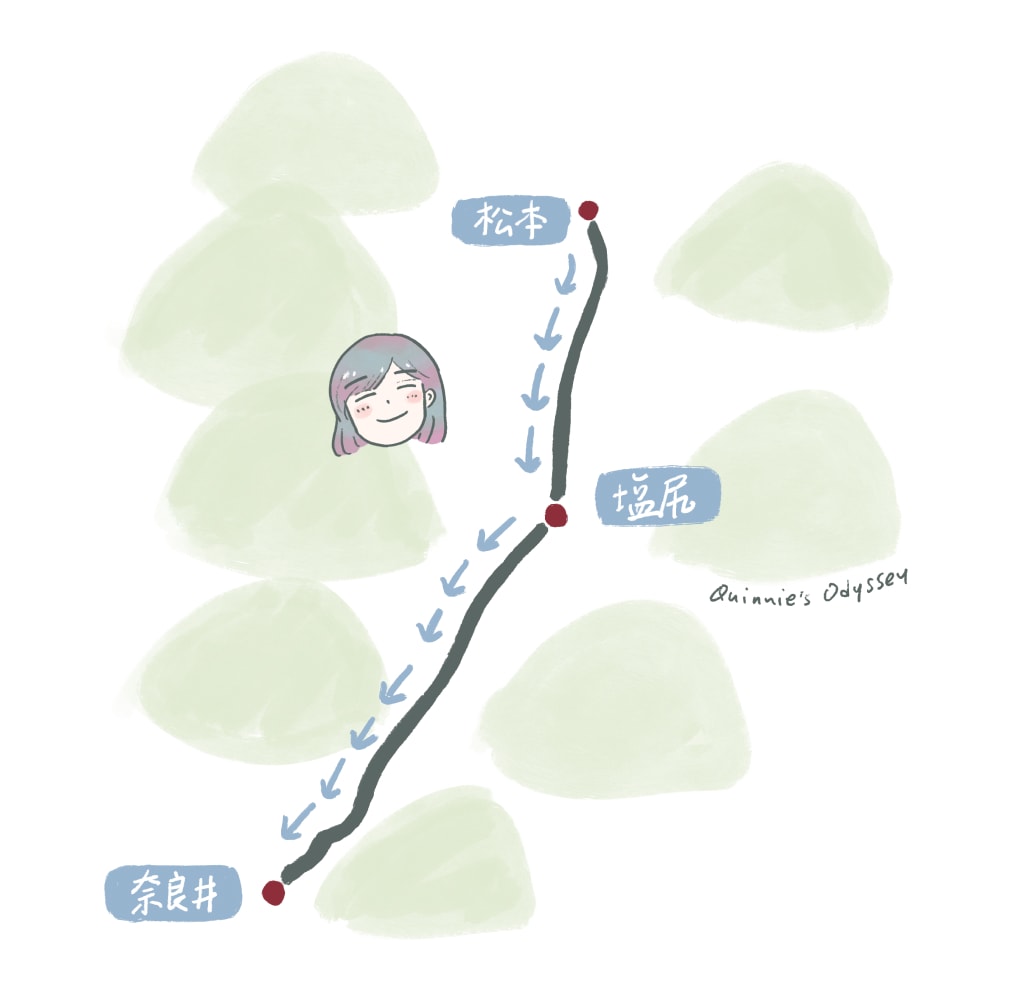 奈良井宿交通