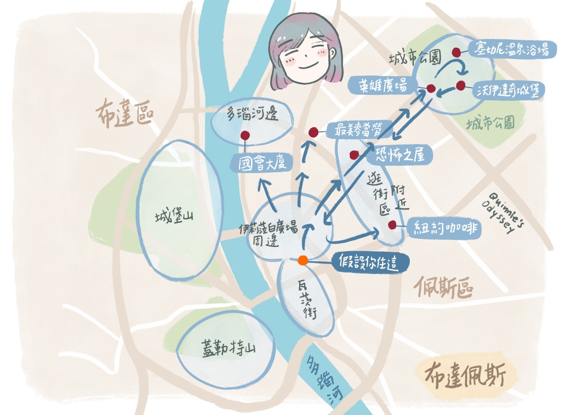 布達佩斯三天兩夜:行程規劃、必遊景點、交通住宿攻略 - 第30張圖 布達佩斯景點地圖 插畫