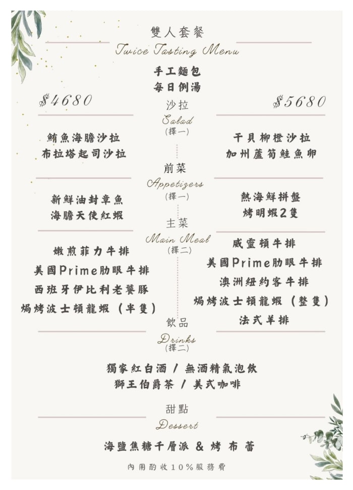 WilsonPark 威爾森公園:用餐心得/料理推薦 – 內湖英式工業風餐酒館 - 第9張圖