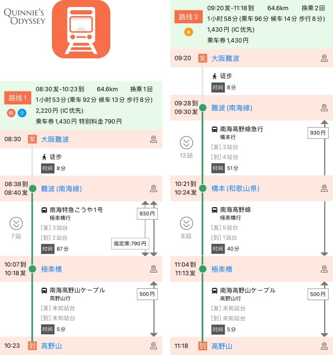 高野山一日遊攻略|超詳細交通介紹,壇上伽藍、奧之院必訪景點 - 第7張圖 日本換乘APP