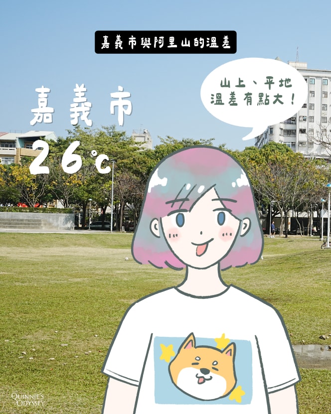 阿里山三天兩夜:不開車也能上山?搭乘台灣好行實測心得 - 第17張圖 嘉義市溫度