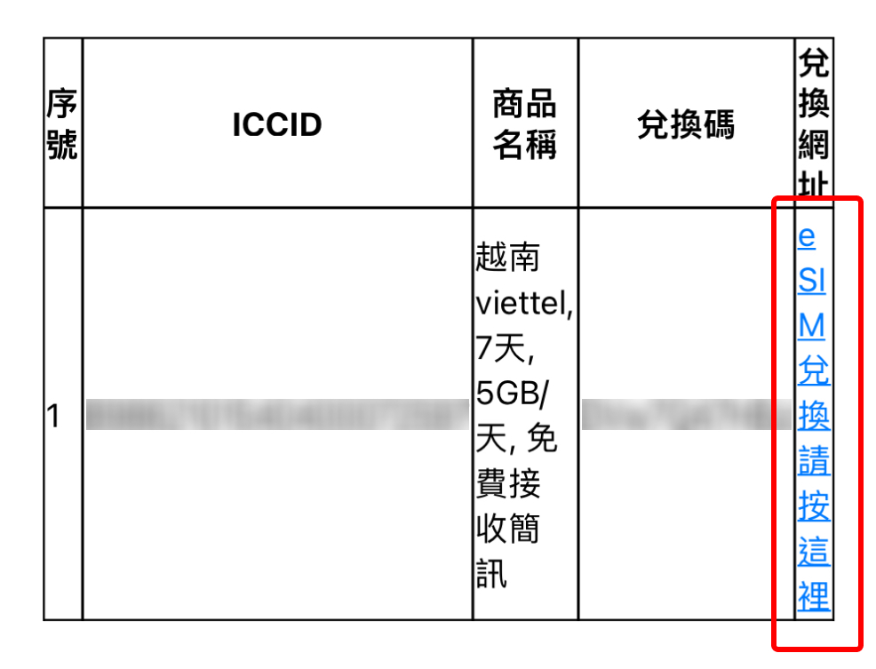eSIM 推薦:e心通使用教學+優惠折扣碼,出國不用再換 SIM 卡! - 第6張圖 Esim 18