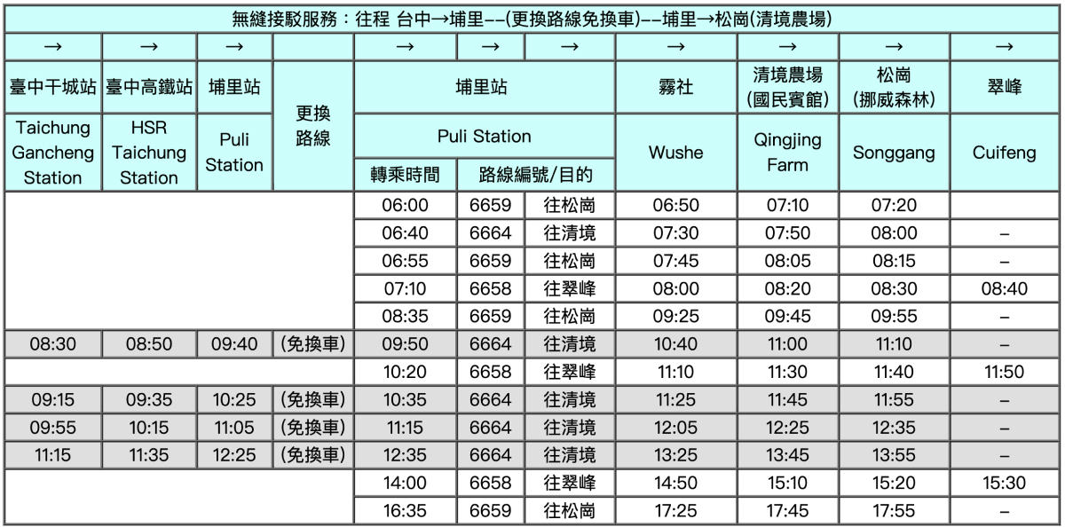清境農場不開車怎麼玩:超詳細交通攻略懶人包 - 第5張圖 台中-清境農場路線 時刻表
