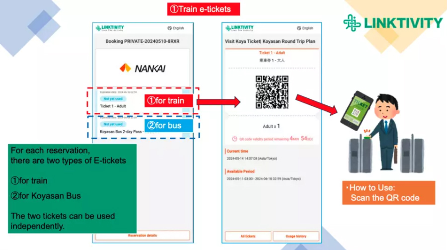 Koyasan Day Trip Guide: Danjo Garan, Okunoin & Easy Transport Tips - 第5張圖 Koyasan Day Trip Guide: Danjo Garan, Okunoin & Easy Transport Tips