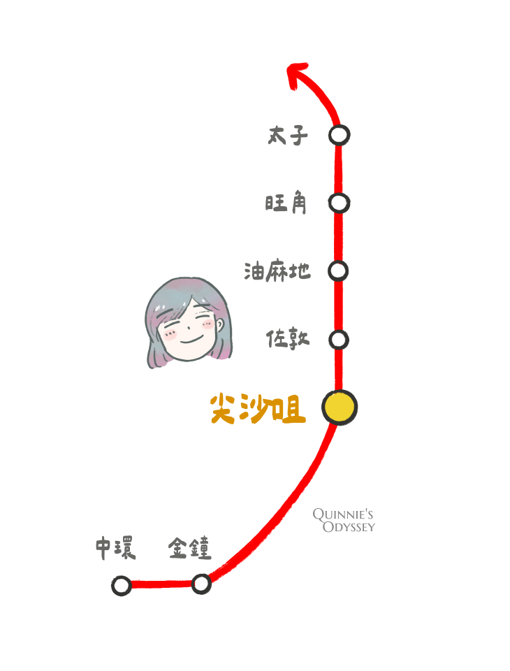 尖沙咀 地鐵 地圖 插畫