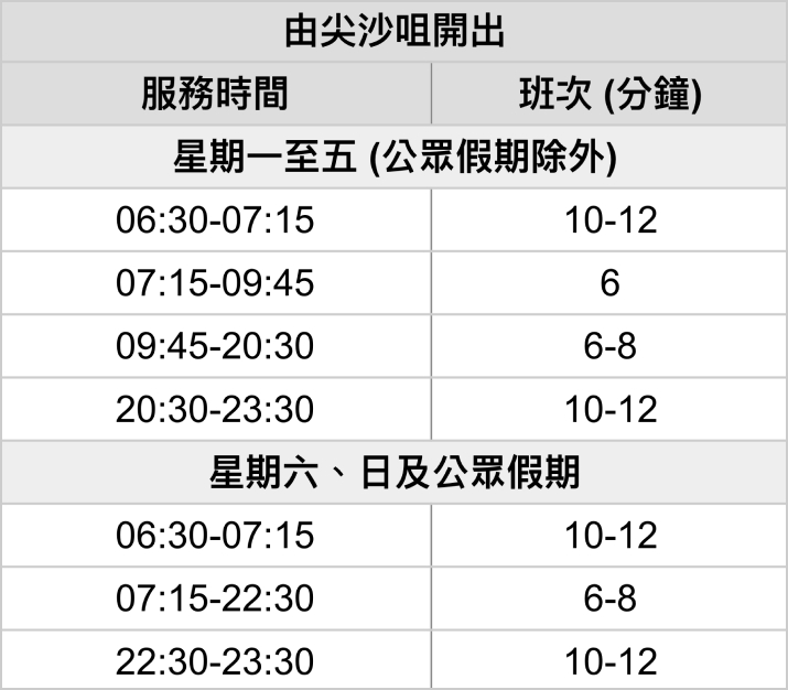 香港維多利亞港遊船 時間表