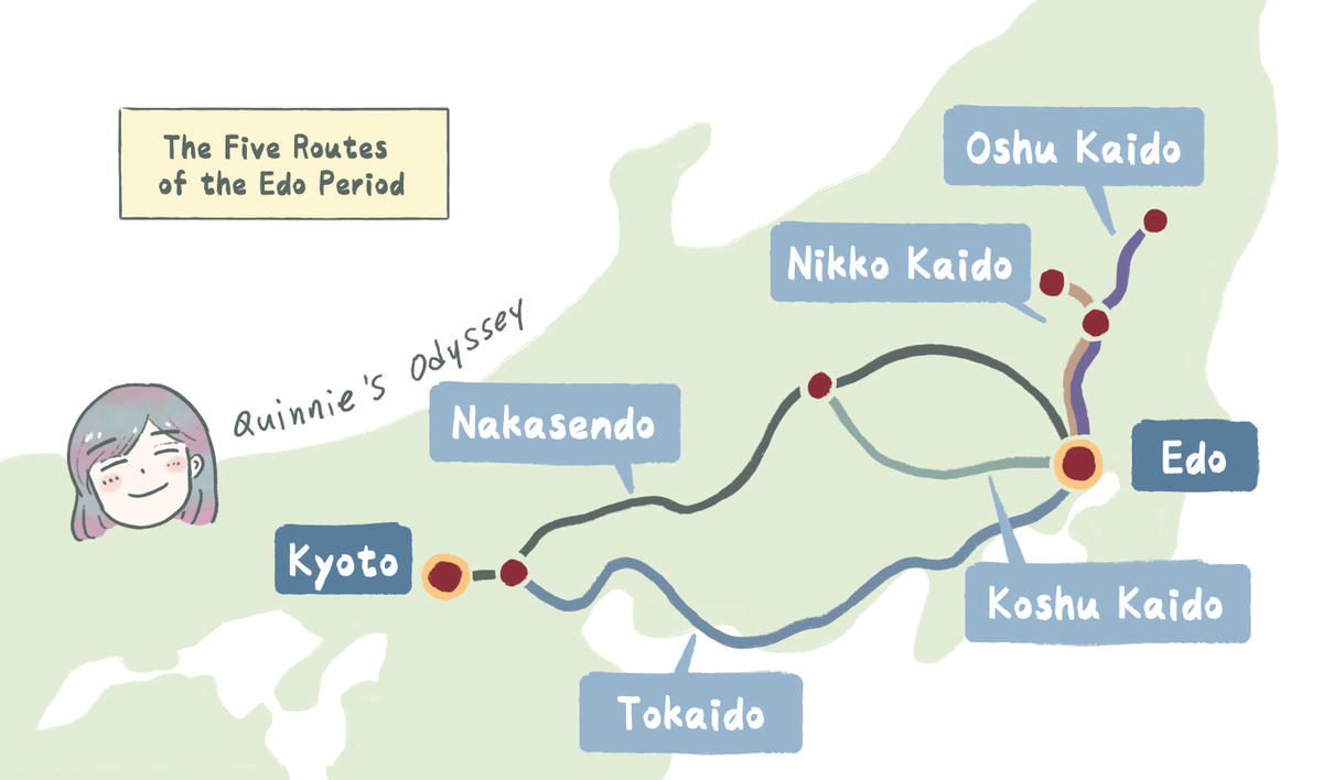 Narai-juku map