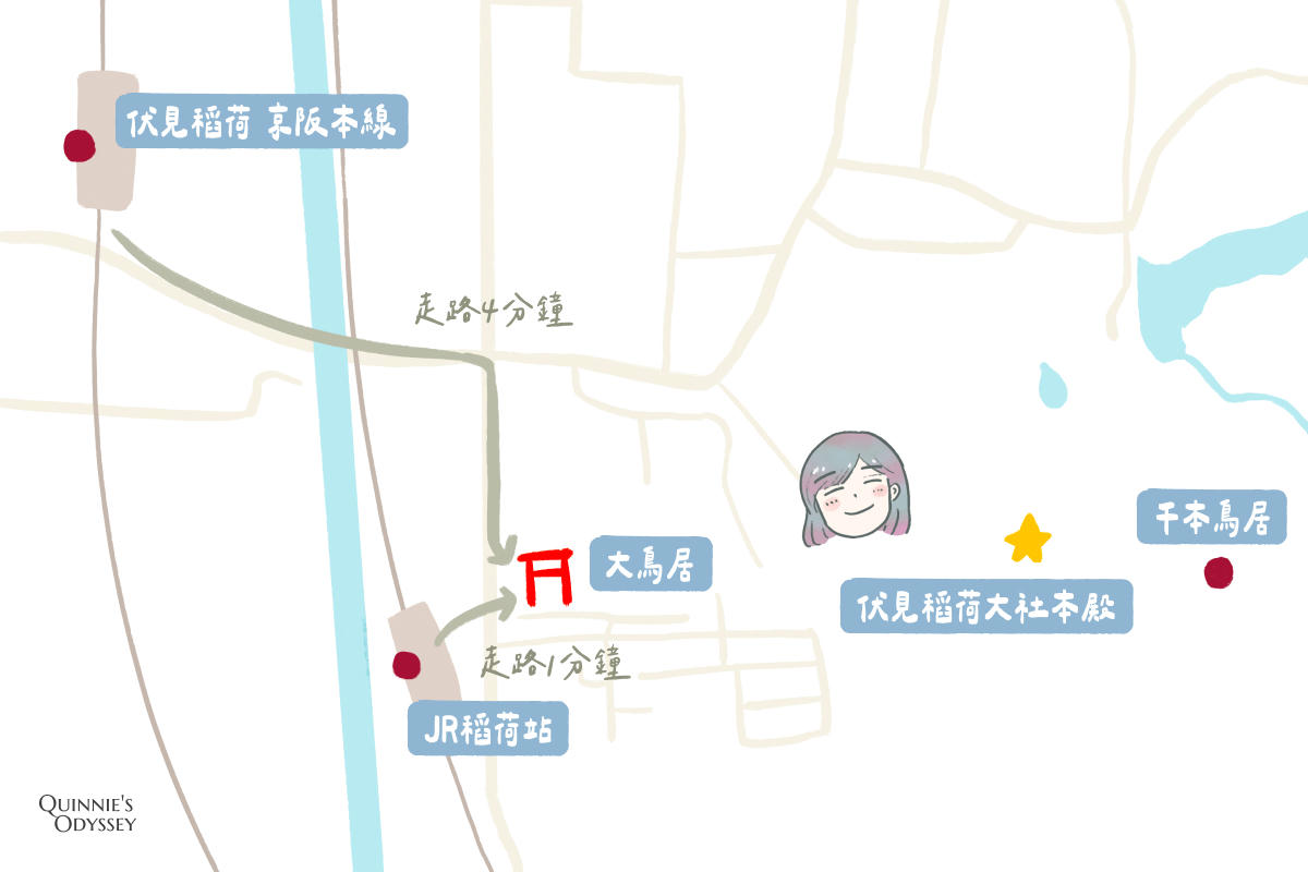 伏見稻荷大社全攻略:千本鳥居、狐狸使者,走進神明的領域 - 第4張圖 伏見稻荷大社-地圖-插畫