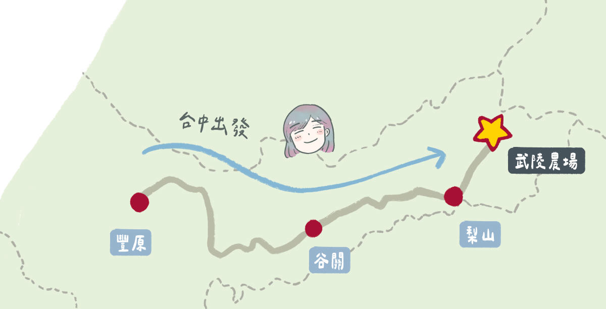 武陵農場不開車攻略:交通路線+住宿安排一次看 - 第9張圖 武陵農場大眾交通路線