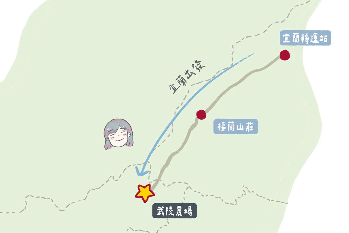 武陵農場不開車攻略:交通路線+住宿安排一次看 - 第10張圖 武陵農場大眾交通路線