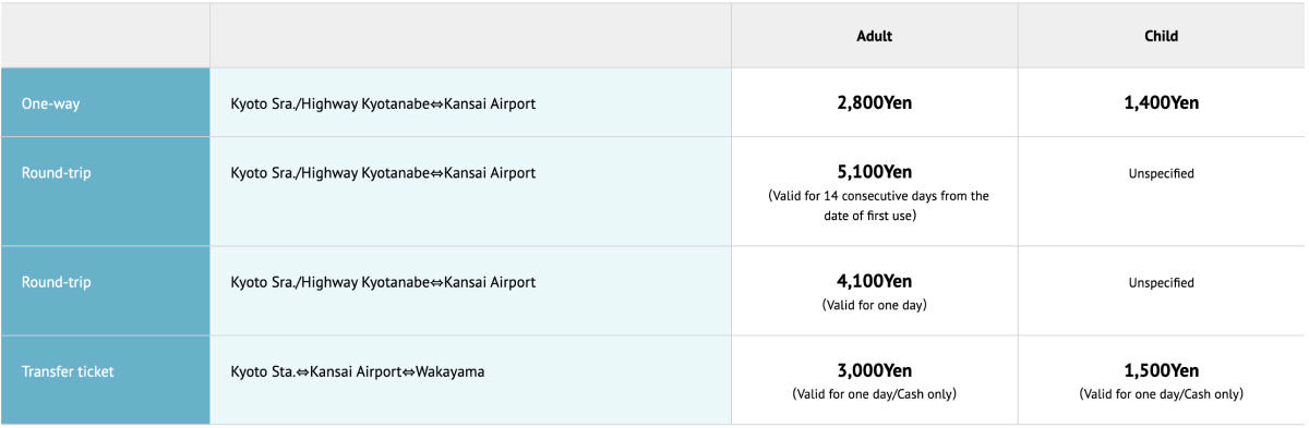 Kansai Airport to Kyoto Limousine Bus Guide 2026: Tickets, Stops & How to Ride - 第4張圖 Limousine Bus Fare: Kansai Airport to Kyoto