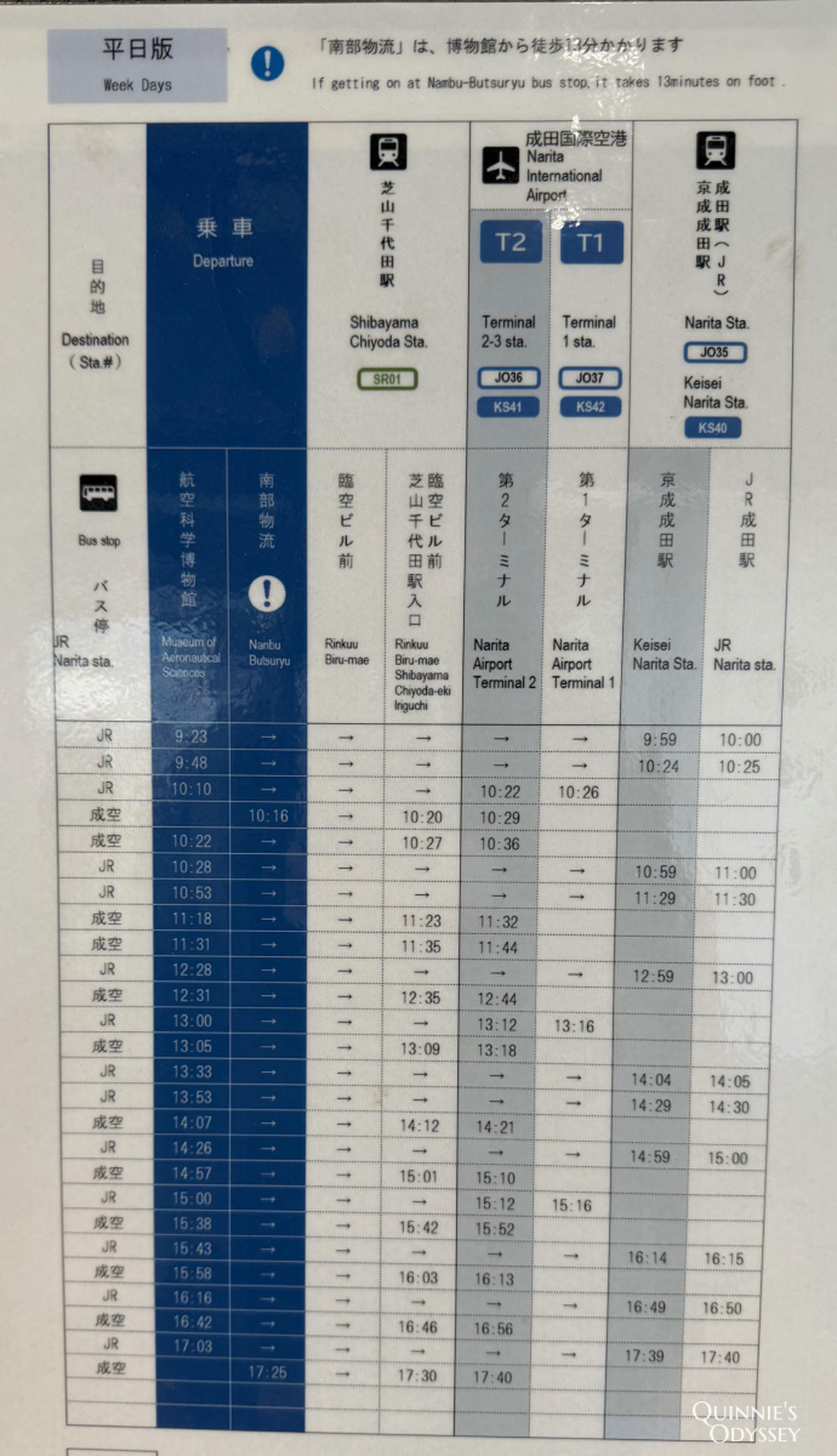 Museum of Aeronautical Sciences Narita Guide: Access, Highlights & Tips - 第5張圖 Museum of Aeronautical Sciences Narita, bus timetable