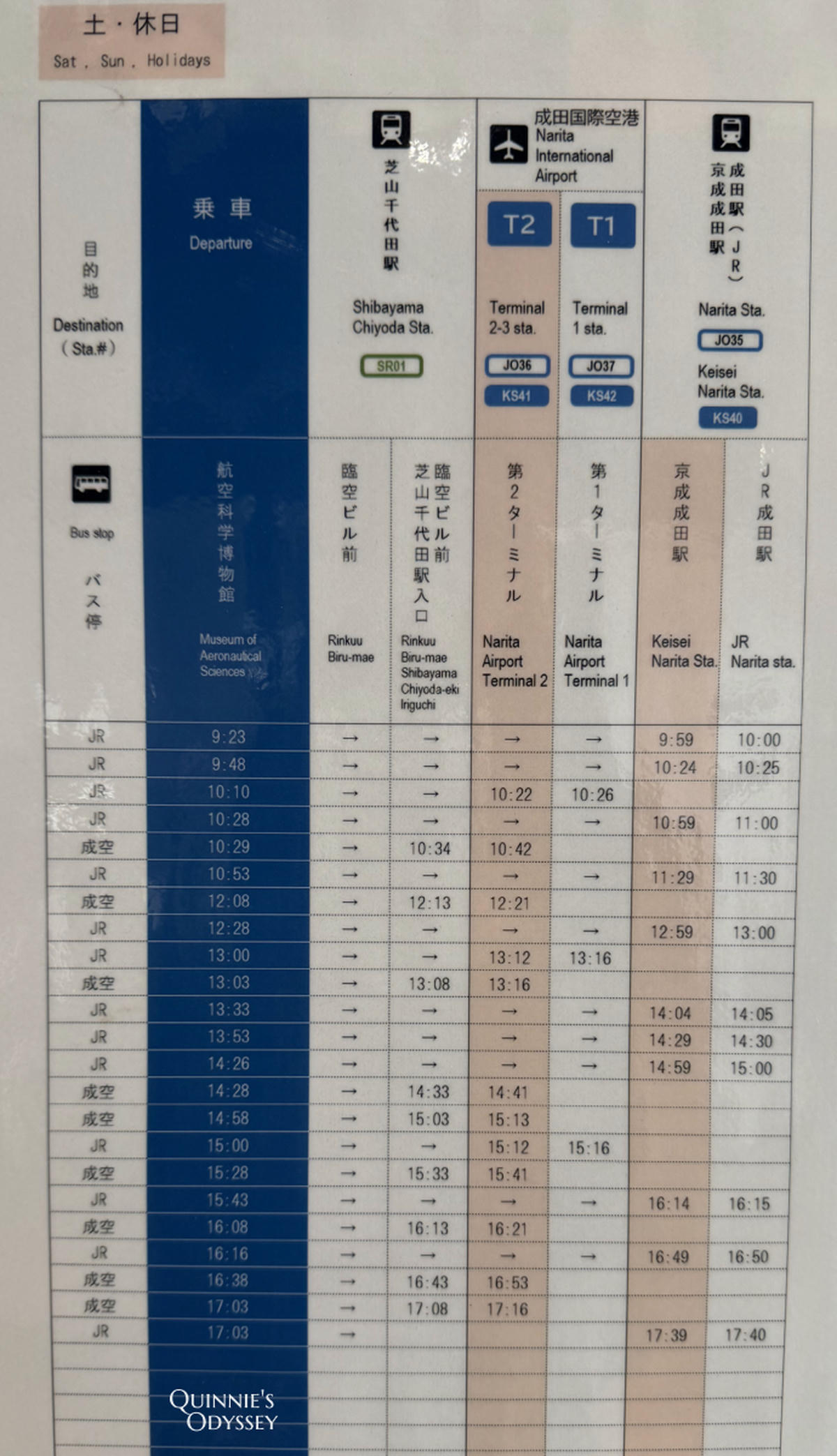 Museum of Aeronautical Sciences Narita Guide: Access, Highlights & Tips - 第6張圖 Museum of Aeronautical Sciences Narita, bus timetable