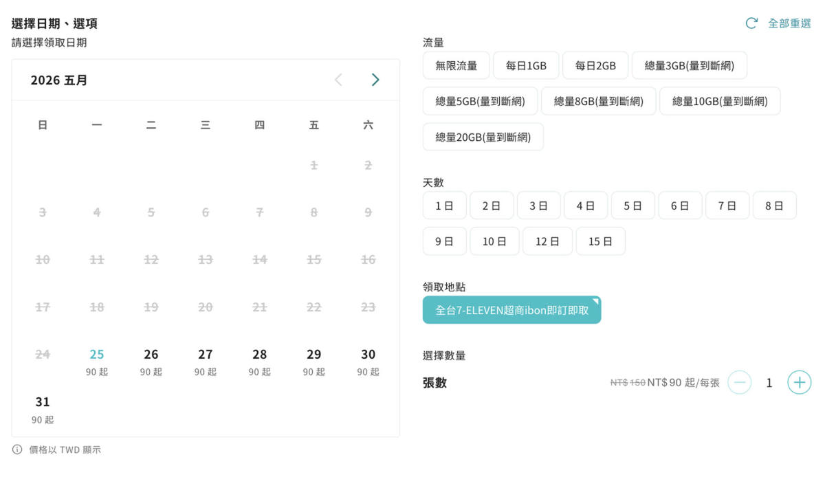KKday SIM 卡購買