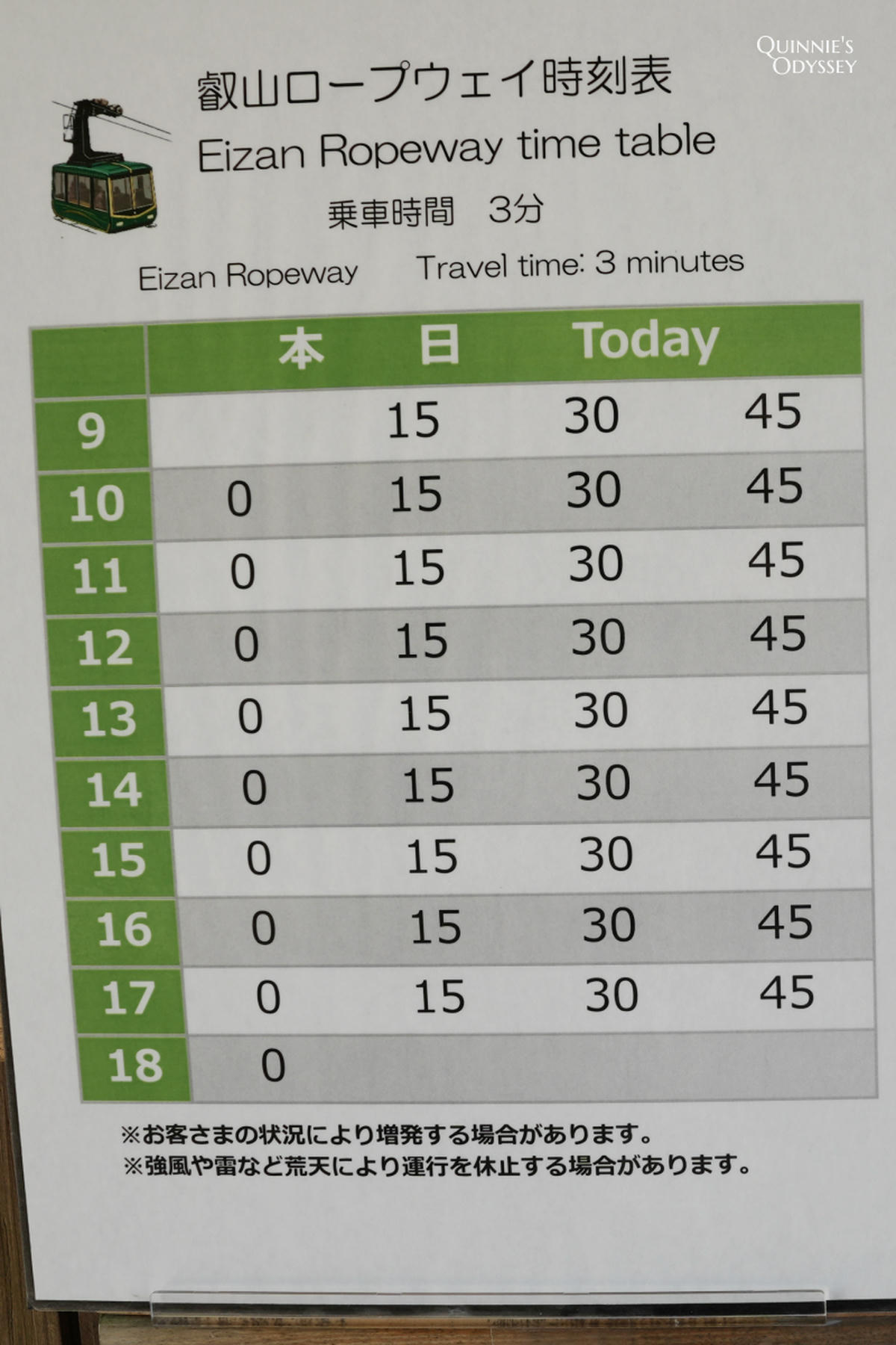 叡山空中纜車 時刻表